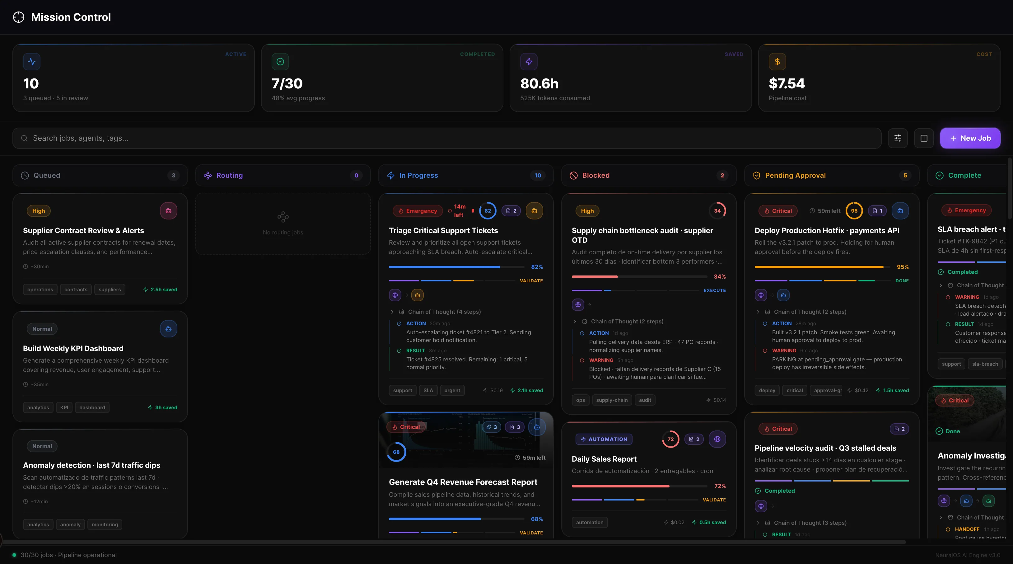 Mission Control — el tablero de tareas con tareas activas, en cola, en revisión y completadas
